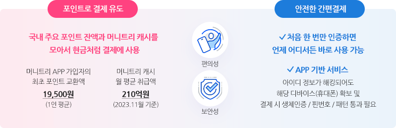 머니트리페이 서비스 소개 : 포인트로 결제 유도 & 안전한 간편결제